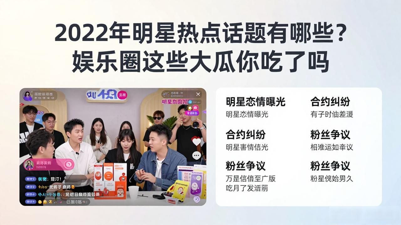 明星热点话题2022,_明星热议话题排行榜_明星热点话题盘点